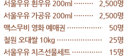 서울우유 흰우유 200ml - 2,500명, 서울우유 가공유 200ml - 2,500명, 맥스무비 영화 예매권 - 50명, 철원 오대쌀 10kg - 25명, 서울우유 치즈선물세트 - 15명